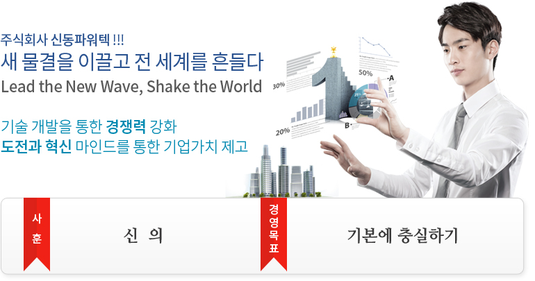 경영방침